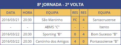 RESULTADOS 8.