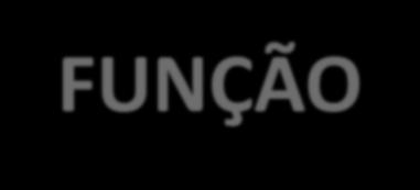 Unidade central de processamento (CPU) FUNÇÃO A CPU controla a operação do computador e realiza suas funções de