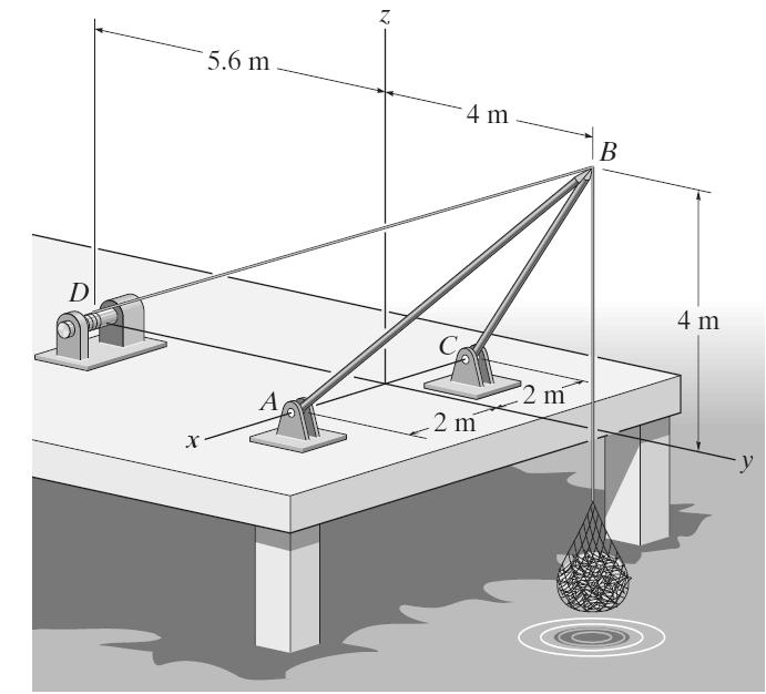 V - Sistemas de Forças Tridimensionais 14-3.