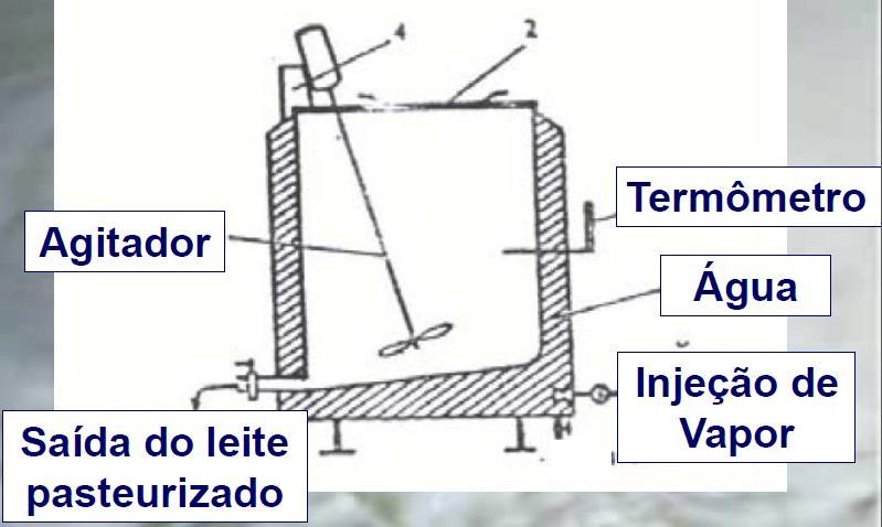 REGULAMENTO TÉCNICO DE IDENTIDADE E QUALIDADE DE LEITE