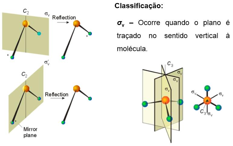 PLANO DE REFLEXÃO- 11 FIGURA 9