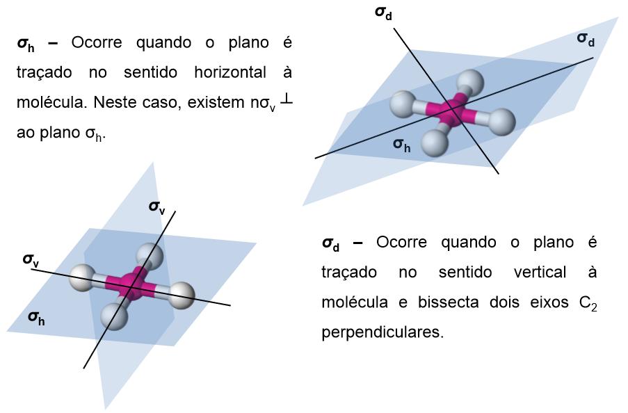 PLANO DE REFLEXÃO- 12 FIGURA 10