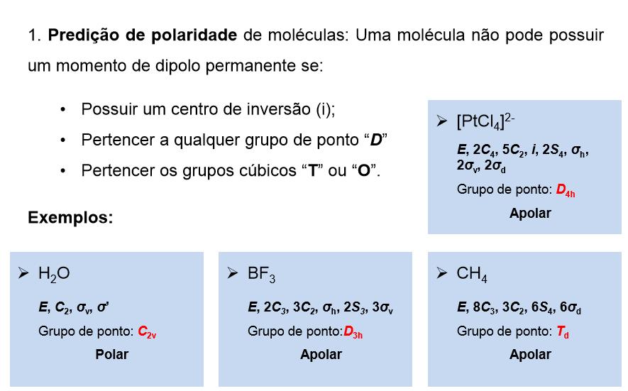 MOLÉCULAS