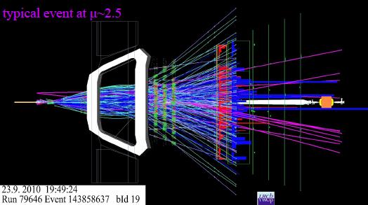 O experimento LHCb O LHCb Os projetos brasileiros no LHCb LHCb - Resultados Selecionados Próximo passo: converter os sinais dos vários detectores nas quantidades físicas relevantes cada traço terá