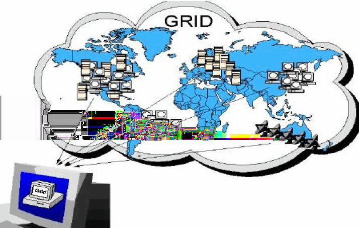 Software/Hardware: GRID O LHCb Os projetos brasileiros no LHCb LHCb -