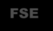 FSE Auditoria do TCE, no âmbito da DAS 2011, respeitante ao Programa Operacional Potencial Humano Objectivos: Avaliação da conformidade e funcionamento do sistema de gestão e de controlo do Programa