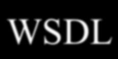 ! WSDL " solução WSDL # um cliente pode consultar um serviço de lookup # também chamado registro de serviço WSDL # é um repositório que armazena as URLs dos documentos WSDLs # registros armazenam