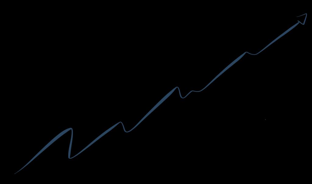 Icatu Vanguarda História R$ 9 bilhões 2013 partnership R$ 15 bilhões 2016 2011 Novas Estratégias R$ 6 bilhões 2012 expertise RF 2002 Adm.