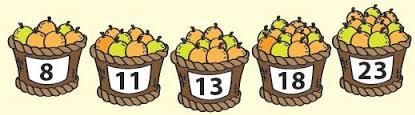 .3. 5.ª QUESTÃO: Vovô Antônio é feirante e tem cinco cestas que contêm limões e laranjas. A quantidade total de frutas em cada cesta está indicada pelo número correspondente.