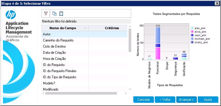 Capítulo 8: Analisando dados do ALM a. Clique em Avançar. A página Selecionar Filtro é aberta. b. Clique na seta para baixo na coluna Critérios ao lado do campo Prioridade.