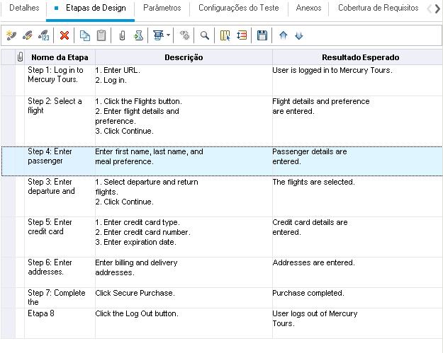 Capítulo 4: Planejando testes A guia Etapas de Design exibe as etapas de design.