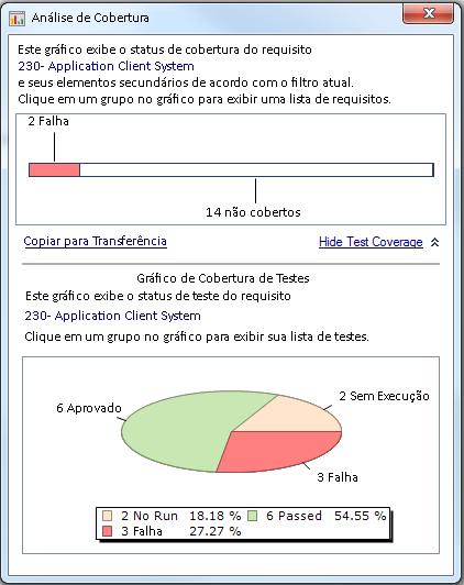 Mostre a 