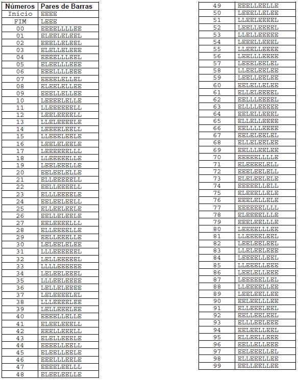 Página 14 de 88 5.9.