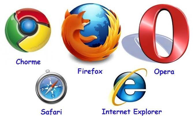 instalado (Chrome, Firefox, Internet Explorer, Opera, ),