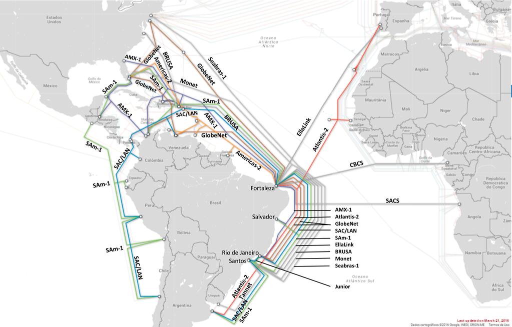 Cabos submarinos no Brasil: atuais e propostos (até 2019) Cabos pré-internet (2000) Americas 2 (EUA) Atlantis 2 (Europa) 1 a geração da Internet (10G) (2000) GlobeNet, SAC/LAN, SAm-1 (EUA) Nova