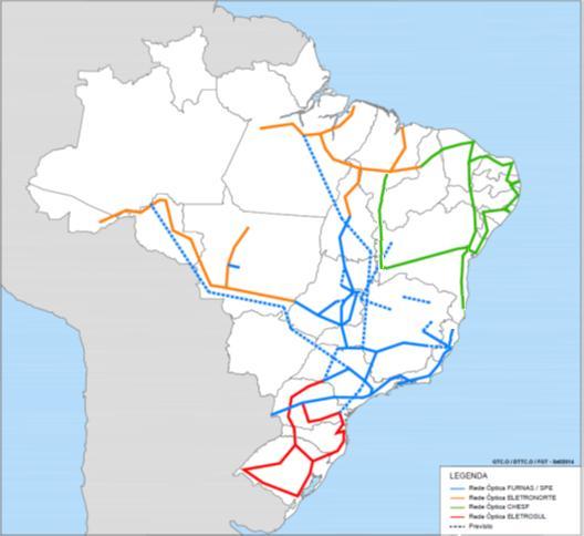 Backbone RNP vs Infraestrutura de OPGW das