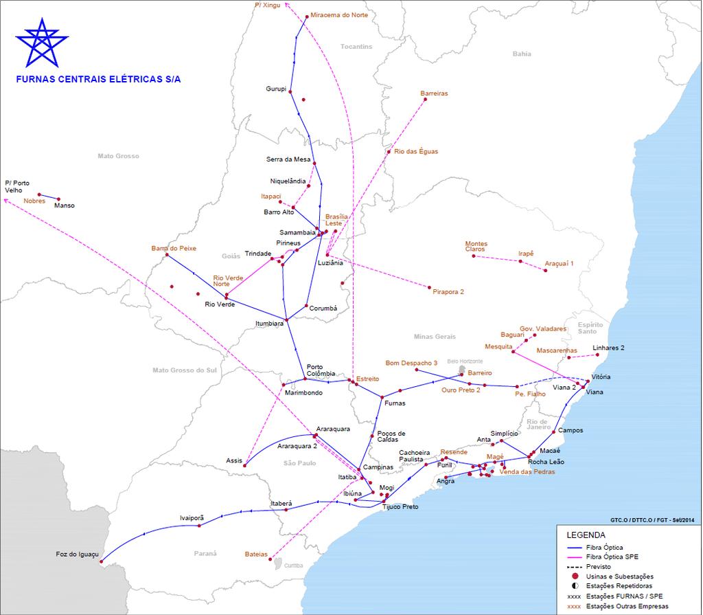 Parceria em negociação: Furnas Furnas Centrais Elétricas de Furnas Direito sobre o uso de 50% do espectro Óptico (meia fibra