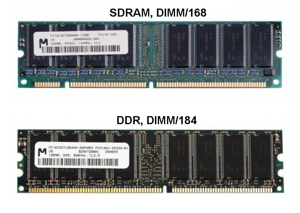 Slot para as memórias