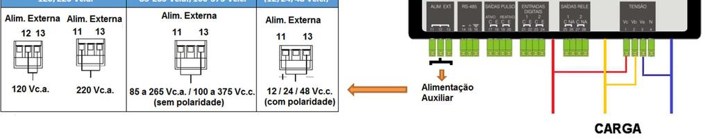 TL 48 Trifásico Delta (3F) 3 elementos 3 fios Aplicação: