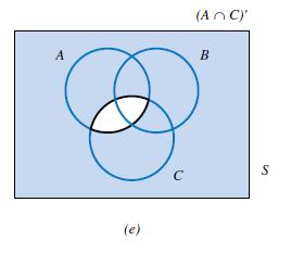 Lei DeMorgan: (A B) c = A