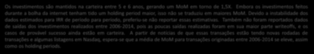 A amostra não captura ainda o efeito no desempenho da evolução ocorrida em VC a partir de 2010 MoM Holding Period 5,81342 6,20256 5,66873 1,52500 1,07808 1,58767 1982-1993 1994-2000 2001-2005 Os