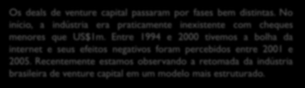 A análise da evolução do cheque médio mostra um amadurecimento da indústria Cheque Médio Deals de Private Equity (US$M) Cheque Médio Deals de Venture Capital (US$M) Cheque Médio: US$ 60M Cheque