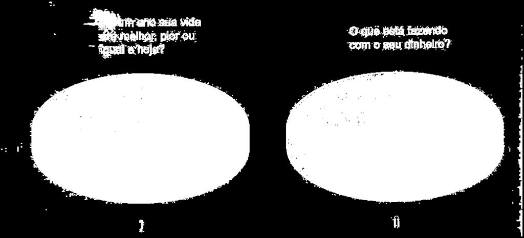 parcialmente; são gráficos de setores. a) Em I, dê as medidas em graus dos ângulos centrais dos ângulos centrais. b) Em II, dê em ordem crescente as medidas em graus dos ângulos centrais. 07.