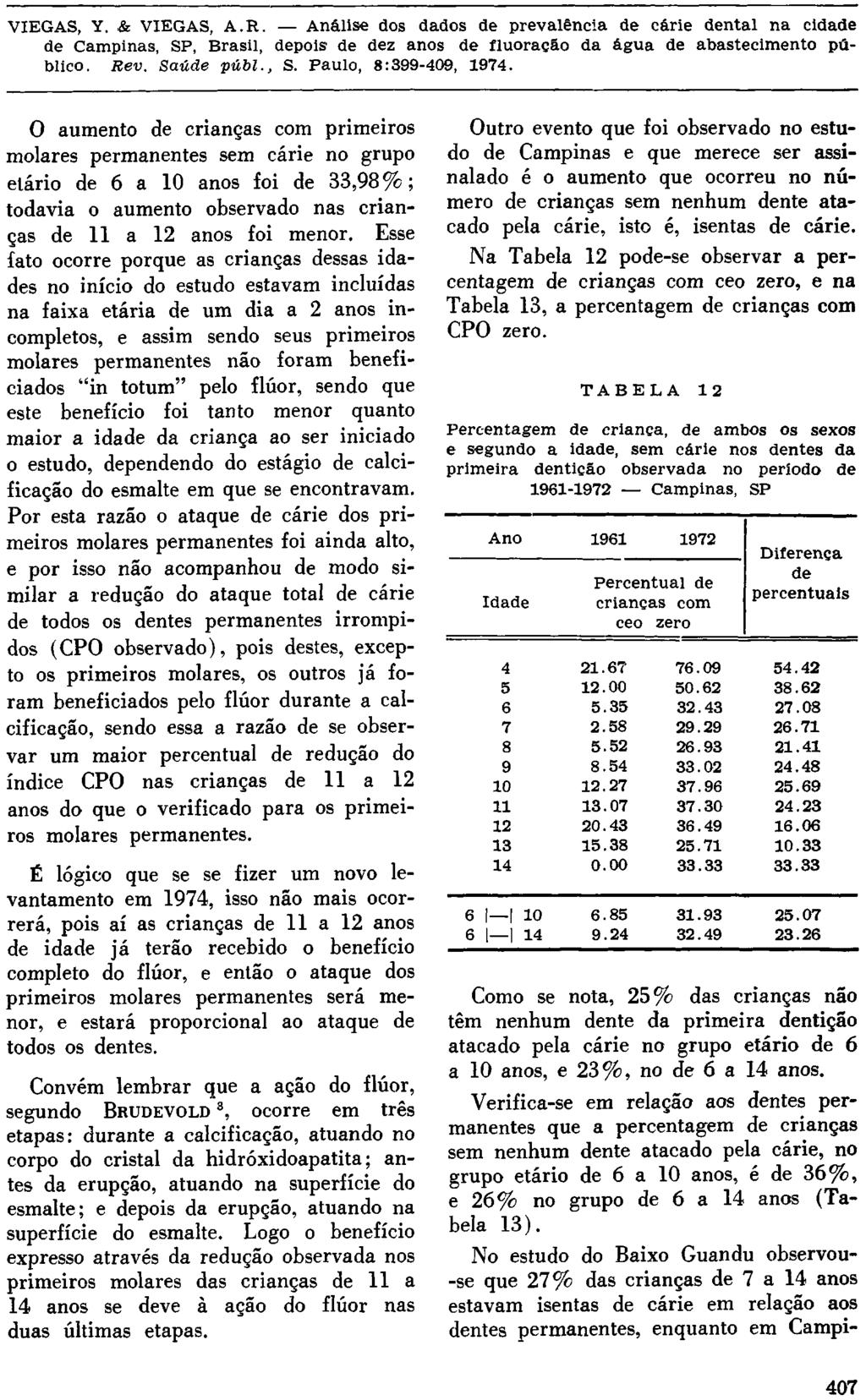 O aumento de crianças com primeiros molares permanentes sem cárie no grupo etário de 6 a 10 anos foi de 33,98%; todavia o aumento observado nas crianças de 11 a 12 anos foi menor.