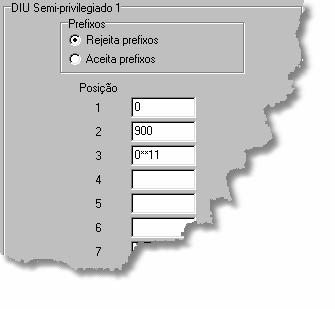 DIU Semi-Privilegiado 1: Os ramais com categoria Semi-Privilegiado 1 irão analisar os prefixos desta tabela.