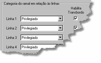 Podem-se copiar as configurações de um ramal para outros, bastando apertar o Ctrl ao mesmo tempo em que