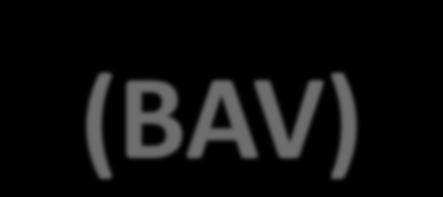 Bloqueio auriculo-ventricular (BAV) Impulso auricular: - conduzido com atraso para os ventrículos Causas: -vagotonia - não conduzido -fármacos (digitálicos, β-bloqueantes, BCC) -alterações