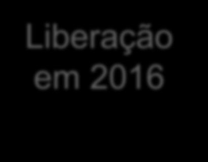 000,00 R$ 0,00 R$ 140.000,00 R$ 2.290,59 Jurídica Obras e Instalações 44.90.51 R$ 60.993,15 R$ 0,00 R$ 375.