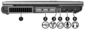 (4) Tomada RJ-45 (rede) Permite ligar cabos de rede. (5) Tomada RJ-11 (modem) (somente em alguns modelos) Permite ligar cabos de modem.