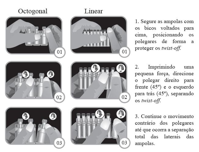 Antes de usar, observe o aspecto do medicamento. Caso ele esteja no prazo de validade e você observe alguma mudança no aspecto, consulte o farmacêutico para saber se poderá utilizá-lo.