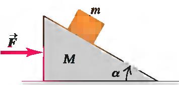 5. Uma cunha de peso PM = 8,0N e ângulo α = 45 0 está sobre uma superfície horizontal sem atrito.