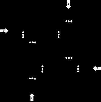 A. Trecho 1 No primeiro experimento foi modelado um trecho com 4 ruas de sentido único em torno de um quarteirão ou de uma praça, conforme apresentado na Fig. 5.