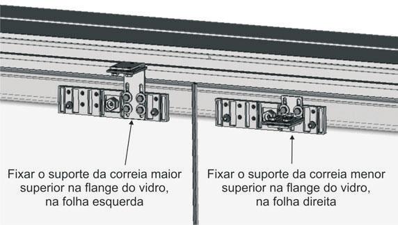 Deixe os parafusos de ajuste frouxos para esticar a correia após a instalação do motorredutor. Fixação da correia 1.