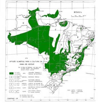 pequena consideração ao clima - irregularidade (anual, mensal, etc.