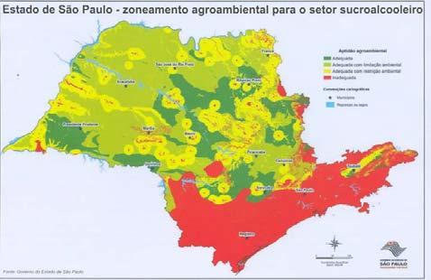 Solos: Textura Tipo