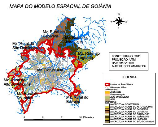 O PLANO