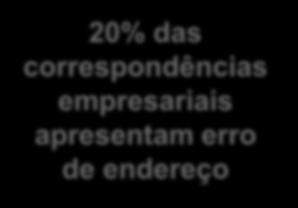 Por ano, 25 % da base cadastral é