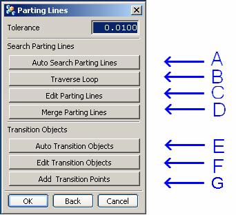 Parting Lines Submenu corresponde às parting lines A O sistema encontra a linha de partição de uma forma automática.