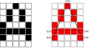 Imagens matriciais ou raster são imagens que contêm a descrição de cada ponto ou PIXEL, em oposição as formas vetoriais (que descrevem o inicio e fim de cada