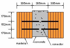 < a) Corpo-de-prova 6D b) Corpo-de-prova 7C Figura 2.28: Situação dos corpos-de-prova após os ensaios dinâmicos: Fonte: Mäkipuro et al 1996.