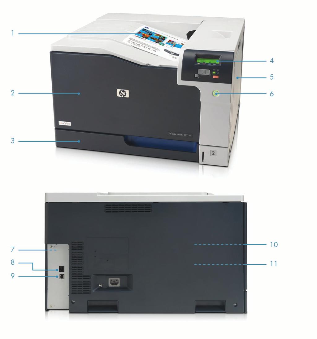 Descrição do produto Impressora HP Color LaserJet Professional dn ilustrada: 1. Tabuleiro de saída superior para 250 folhas 2. Uma porta de acesso ao cartucho de impressão fácil de instalar 3.