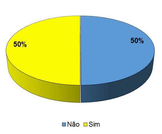 2 Informações básicas sobre governança fundiária no Brasil Marco de políticas para a área