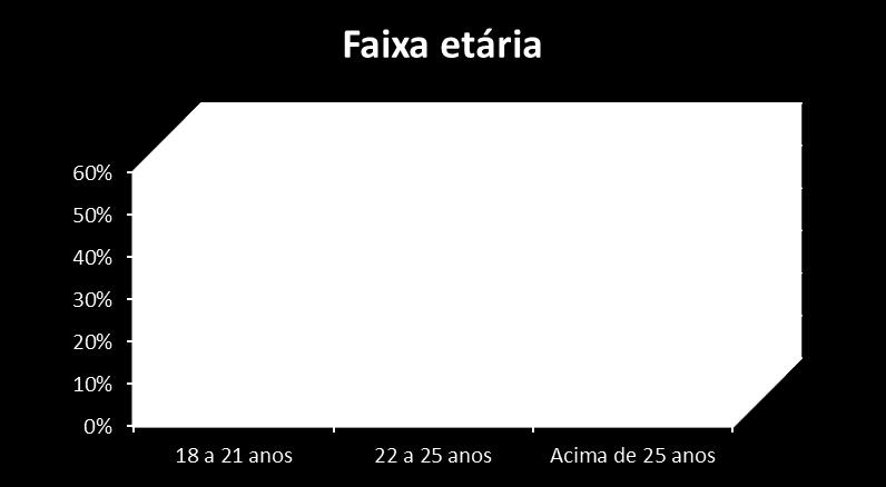 25 anos Diagnóstico Quantitativo - A