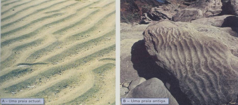 GEOLOGIA UNIFORMITARISMO As leis naturais são constantes no tempo