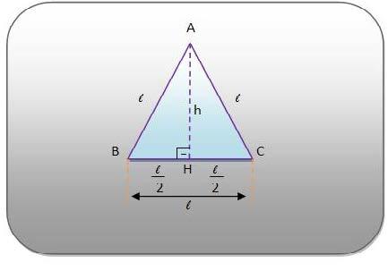 Geometri: List dos Conteúdos Conceituis: - Áres