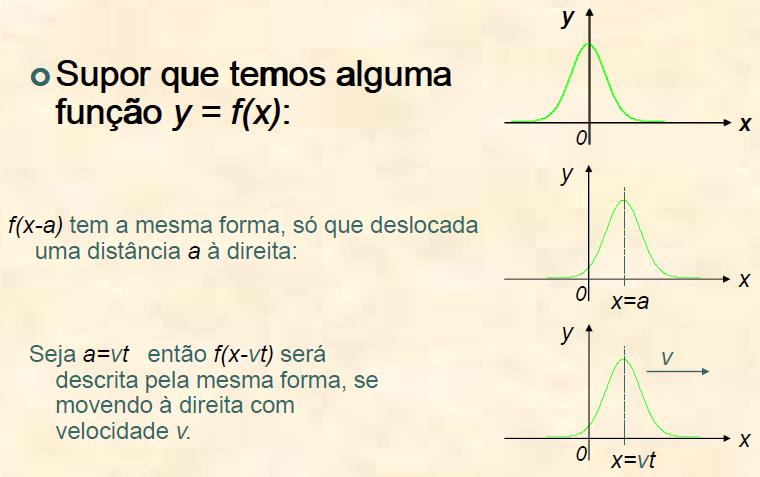 Descrição